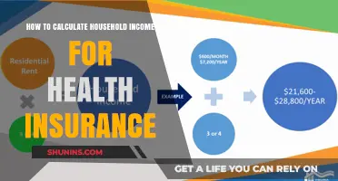 Calculating Household Income for Health Insurance: A Step-by-Step Guide