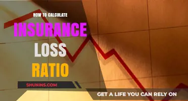 Understanding Insurance Loss Ratio Calculation: A Step-by-Step Guide