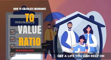 Mastering Insurance to Value Ratio Calculation for Optimal Coverage