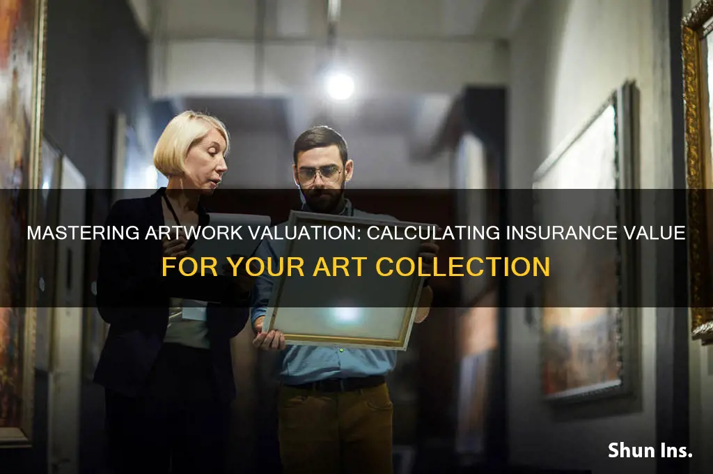 how to calculate insurance value of artwork