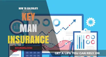 Calculating Key Man Insurance: A Step-by-Step Guide for Businesses