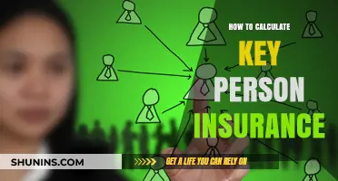 Calculating Key Person Insurance: A Step-by-Step Guide for Businesses