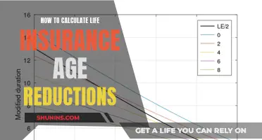 Calculating Life Insurance Age Reductions: A Step-by-Step Guide