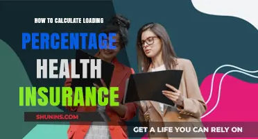 Calculating Loading Percentage in Health Insurance: A Step-by-Step Guide