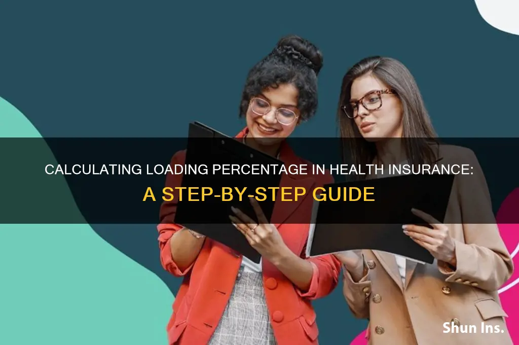 how to calculate loading percentage health insurance