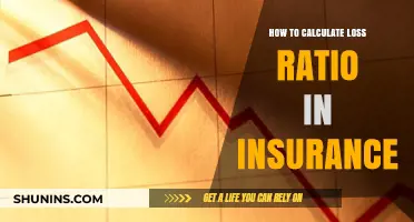 Understanding Loss Ratio Calculation in Insurance: A Step-by-Step Guide