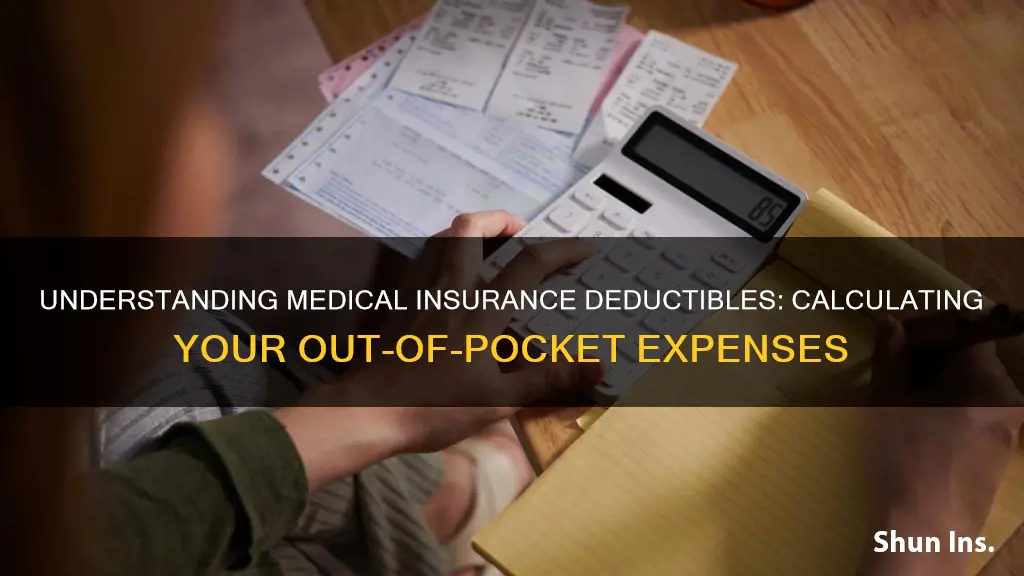 how to calculate medical insurance deductible