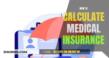 Understanding Medical Insurance Calculation and Its Process