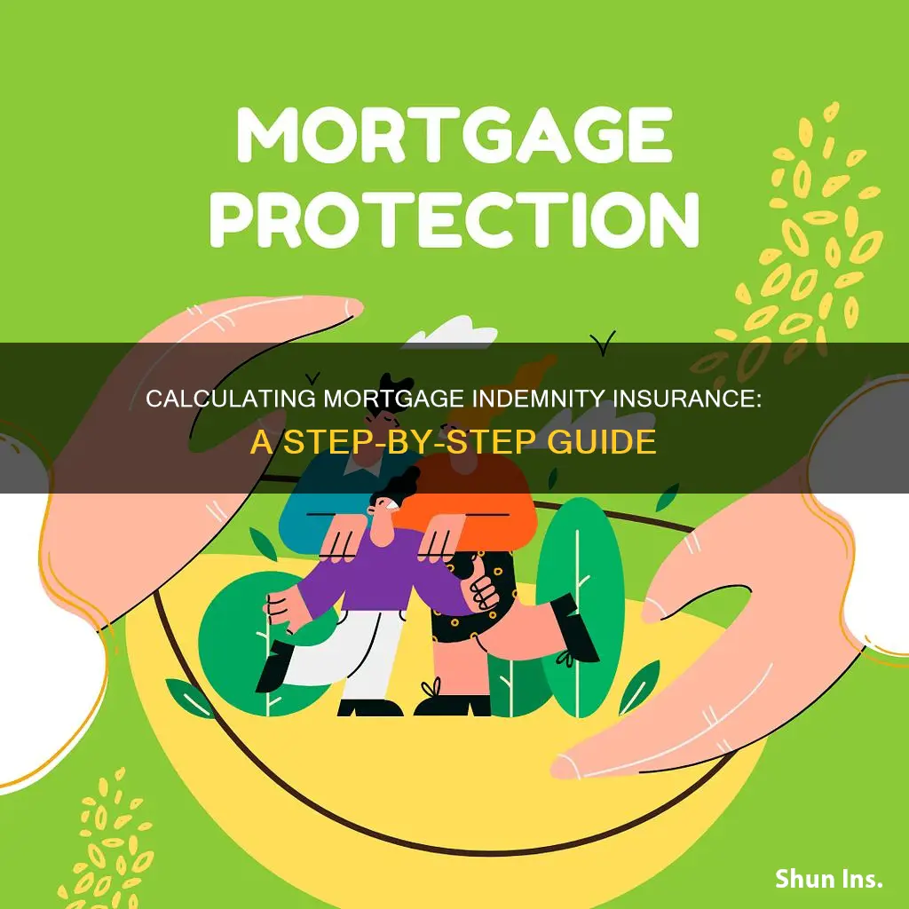 how to calculate mortgage indemnity insurance