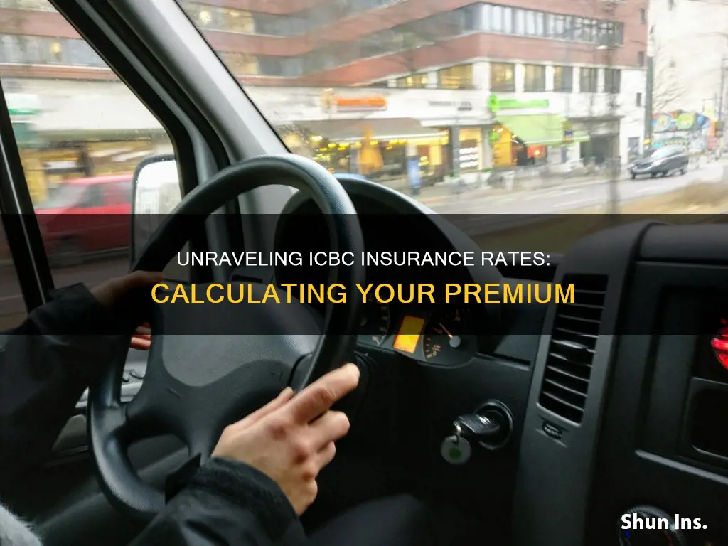 how to calculate my icbc insurance rate
