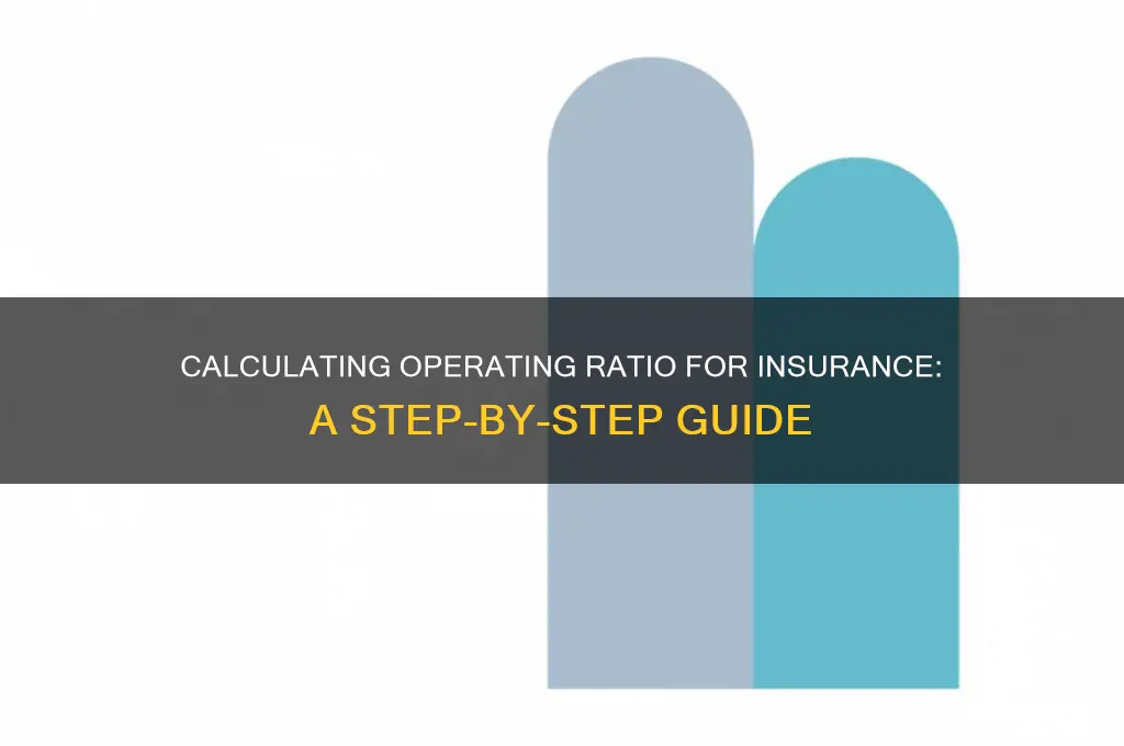 how to calculate operating ratio insurance