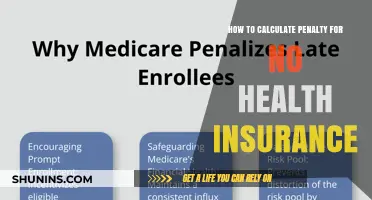 Understanding the Penalty: Calculating Costs for No Health Insurance Coverage