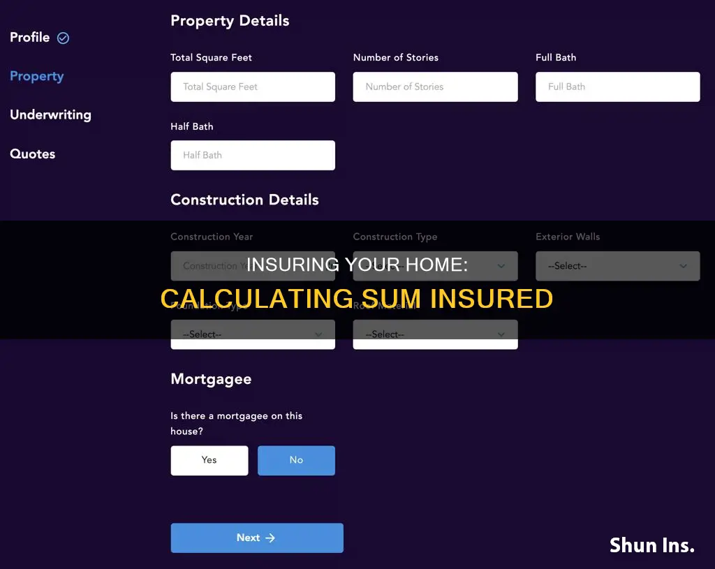 how to calculate sum insured for house