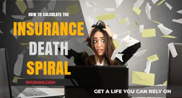 Understanding the Insurance Death Spiral: Calculation and Prevention Strategies