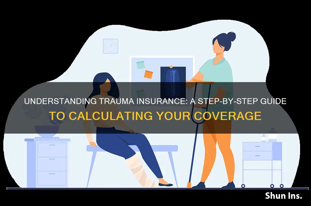 how to calculate trauma insurance