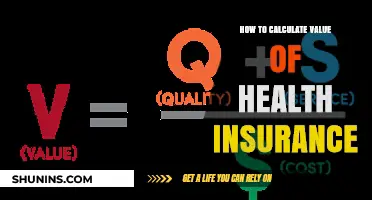 Understanding Health Insurance Value: A Step-by-Step Calculation Guide