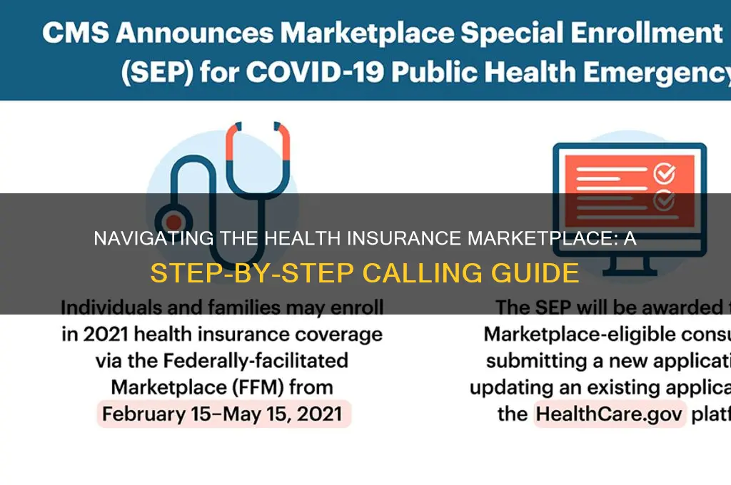 how to call the health insurance marketplace