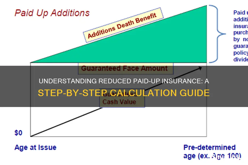 how to caluclate reduced paid up insurance