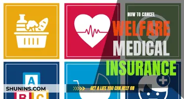 Canceling Welfare Medical Insurance: Steps to Take and What's Next