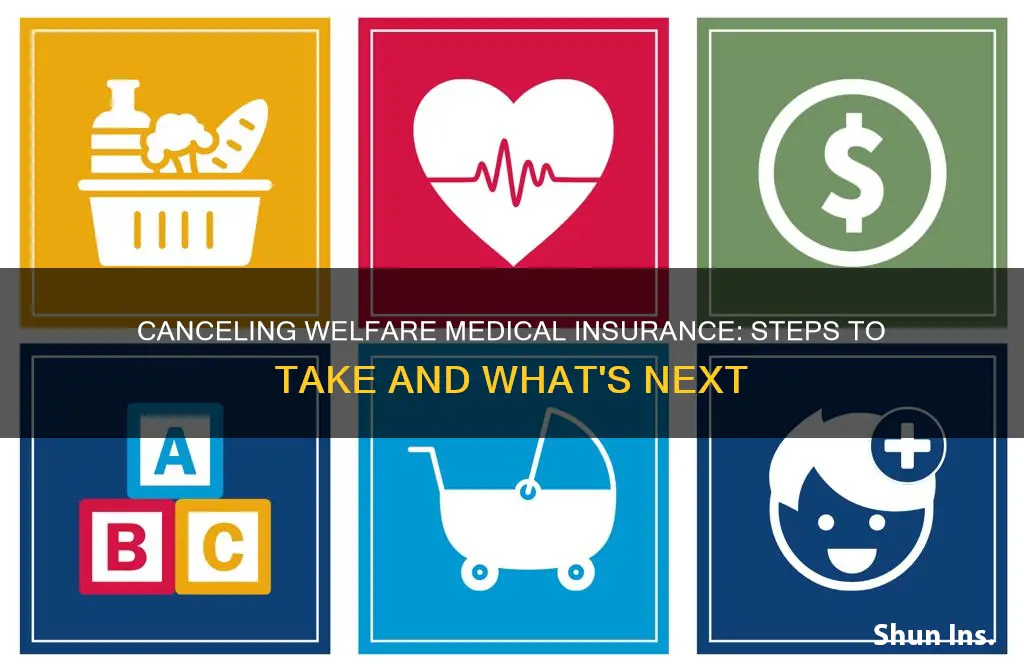 how to cancel welfare medical insurance