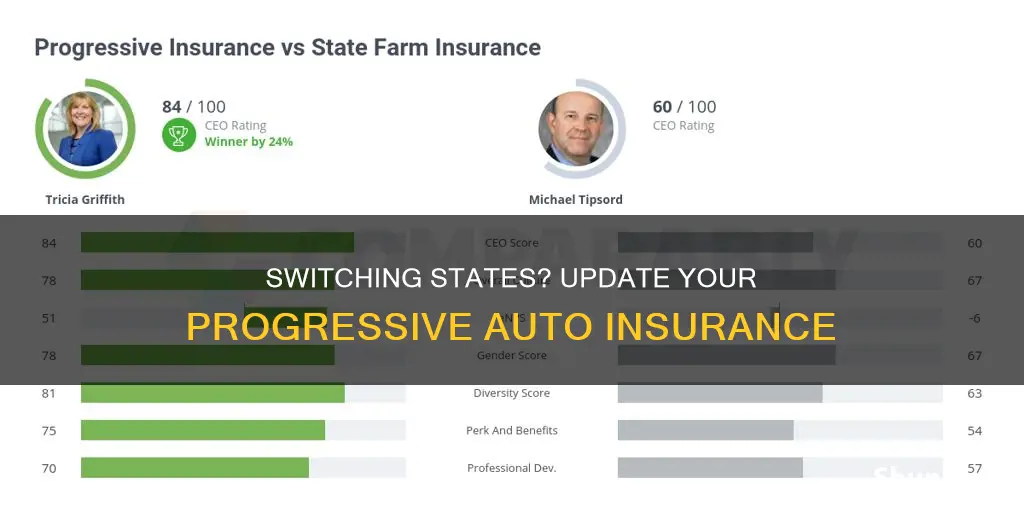 how to change auto insurance state progressive