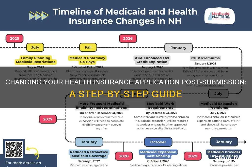 how to change health insurance application after submitting