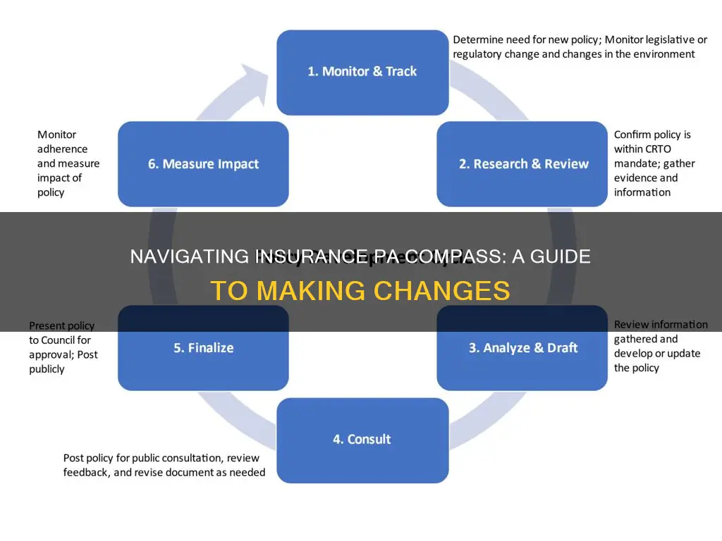 how to change insurance pa compass