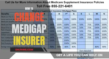 Exploring Options: Navigating the Path to Changing Your Medigap Insurer