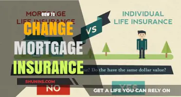 Strategies to Modify Your Mortgage Insurance Coverage