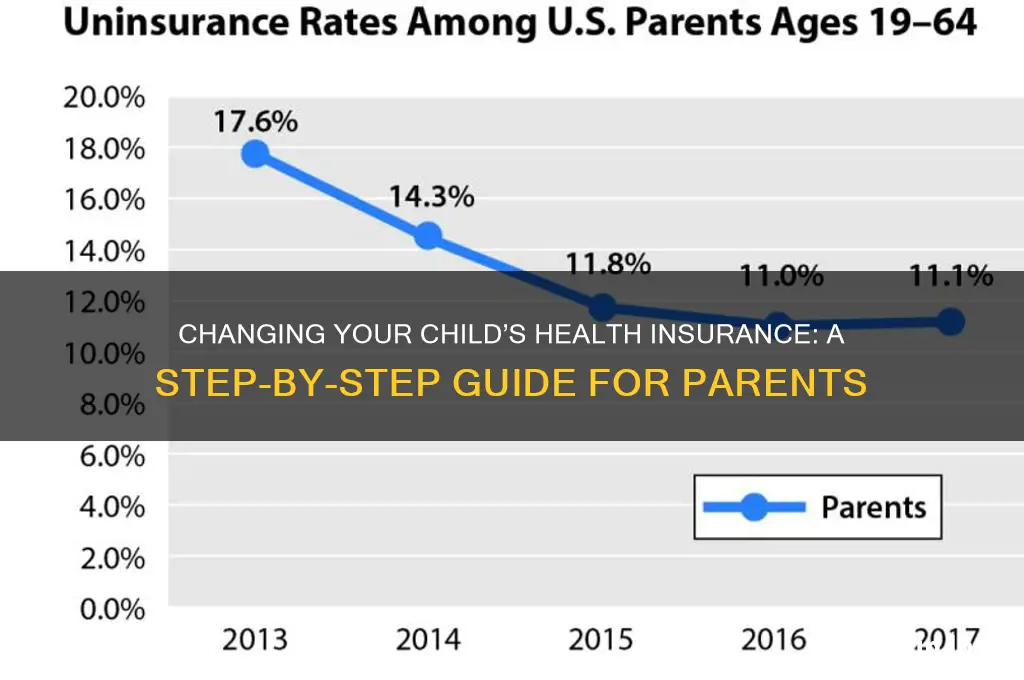 how to change my child health insurance