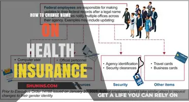 How to Update Your Name on Health Insurance: A Step-by-Step Guide