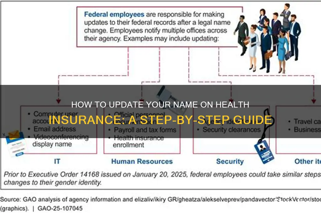 how to change name on health insurance