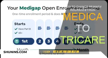 Switching Primary Insurance: Medicare to Tricare