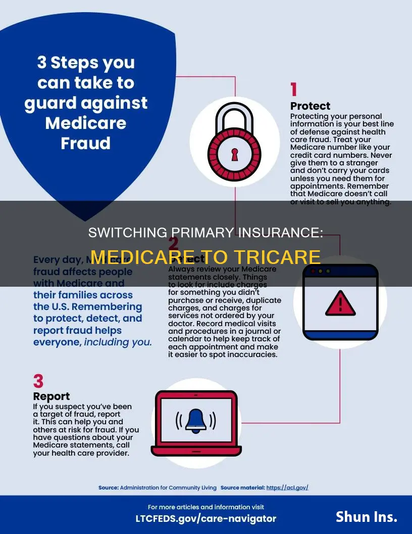 how to change primary insurance from medicare to tricare