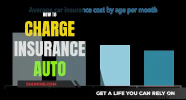 Charging Auto Insurance: What, When, and How to Claim