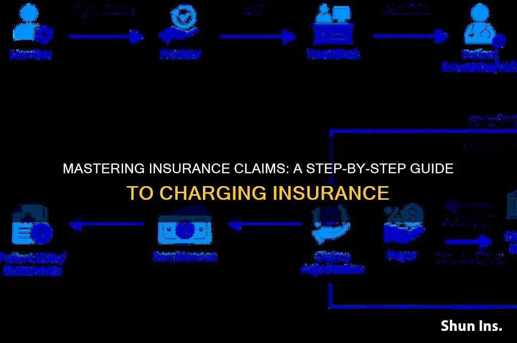 how to charge insurance