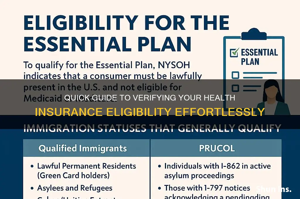 how to check health insurance eligibility