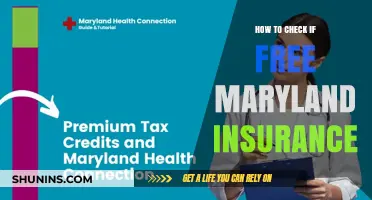 Explore Free Maryland Insurance: Eligibility and Verification