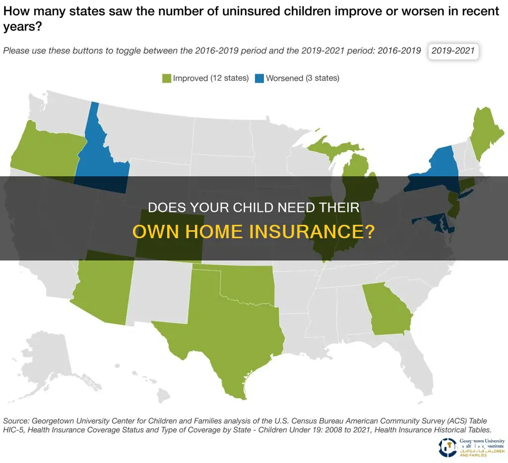 how to check if homeowner