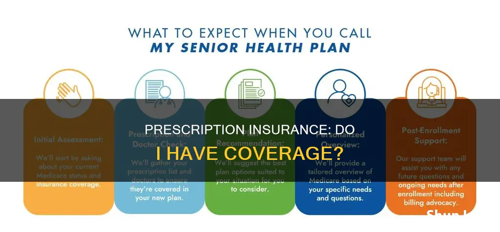 how to check if I have prescription insurance