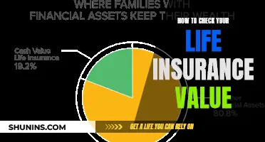 Maximizing Your Life Insurance: Understanding Policy Value