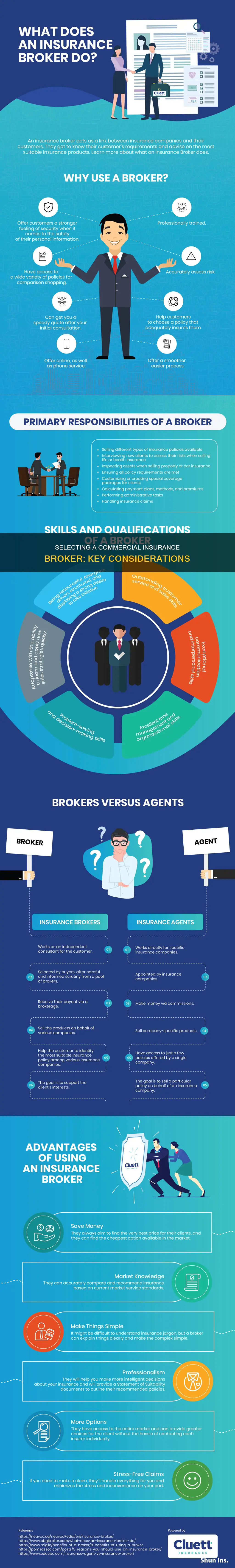 how to choose a commercial insurance broker