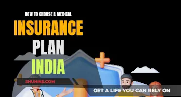 Choosing a Medical Insurance Plan: India's Guide