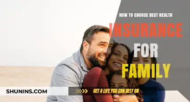 Choosing the Best Family Health Insurance: A Comprehensive Guide