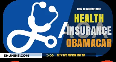 Choosing the Best Obamacare Health Insurance Plan for You