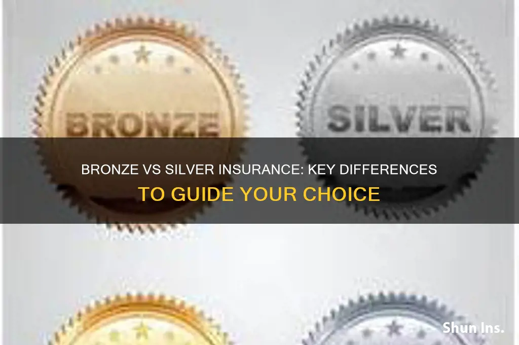 how to choose bronze vs silver insurance