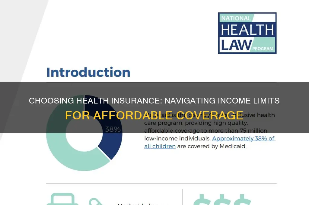 how to choose health insurance for the income limit