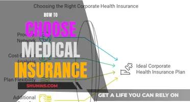 Navigating Medical Insurance: A Guide to Choosing the Right Plan