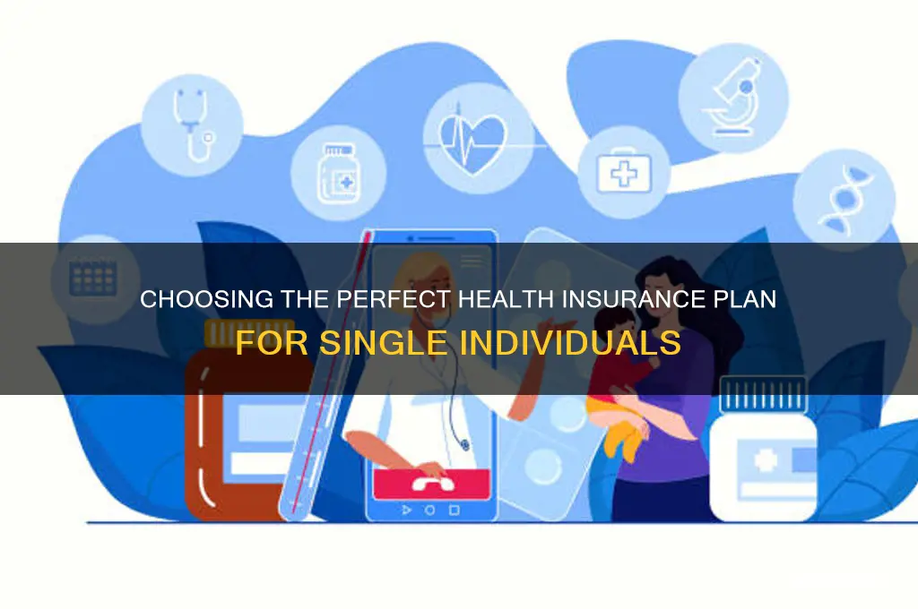 how to choose the best health insurance for singles