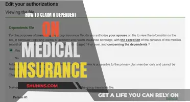 Understanding Medical Insurance: Claiming Dependents Efficiently